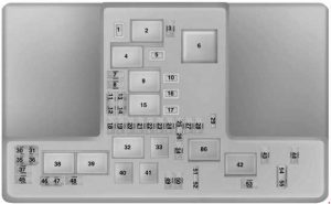 Ford Edge - fuse box diagram - engine compartment