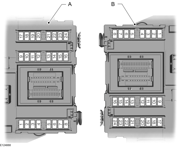 Ford Galaxy mk2 (2006 2014) bezpieczniki schemat