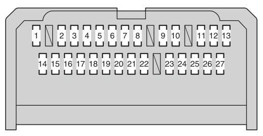 Toyota Avensis  From 2011 - Fuse Box Diagram