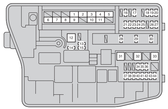 19 Toyota Corolla Fuse Box Diagram Diagram Base Website Box Diagram Blockdiagramtemplate Dizionariodicifrematica It