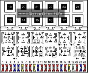 Volkswagen Jetta (mk2, 1989 - 1992)- fuse and relay box diagram