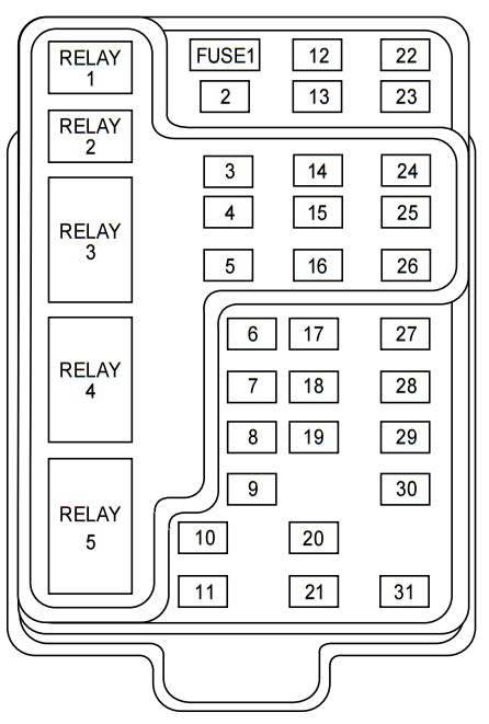 2001 Lincoln Navigator Fuse Box Diagram : Lincoln Continental V8 4.6L