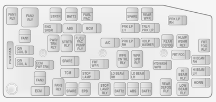 Vauxhall Antara (from 2011) - fuse box diagram - Auto Genius fiat 500 brake light fuse 