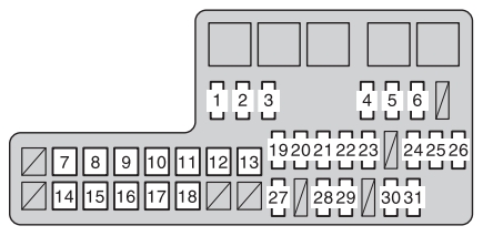 Toyota Hilux (2011 - 2013) - fuse box diagram - Auto Genius 2007 yaris fuse box layout 