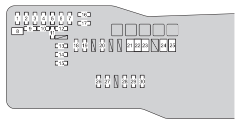 Toyota IQ (2008 - 2015) - fuse box diagram - Auto Genius toyota iq fuse box location 