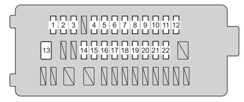 Toyota IQ (2008 - 2015) - fuse box diagram - Auto Genius toyota iq fuse box location 