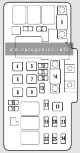 Acura CL (YA4; 2003)- fuse and relay box diagram - engine compartment