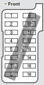 Acura CL (YA4; 2003)- fuse and relay box diagram - passenger compartment (passenger's side)