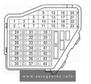 Volkswagen Jetta (IV, Type 1J; 1998 - 2005)- fuse and relay box diagram - passenger compartment