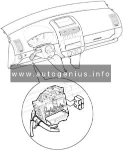 Volkswagen Polo (9N; 2002 - 2009) - fuses and relay box diagram - passenger compartment (relay panel)