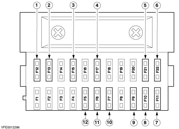 Ford Bantam (2002 -2011) - fuse box diagram - Auto Genius pt cruiser fuse box layout 