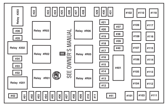 Lincoln Mark LT (2005 - 2008) - fuse box diagram - Auto Genius passenger compartment fuse box diagram mack 