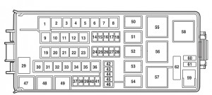 Lincoln MKZ (2005 - 2010) - fuse box diagram - Auto Genius 2009 lincoln mks fuse box location 