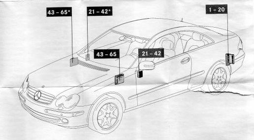 2002 Mercedes Clk55 Amg Wiring Diagram from www.autogenius.info