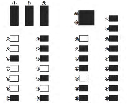 Diagram Renault Clio Grande Fuse Box Diagram Full Version Hd Quality Box Diagram Carwiring1i Dancingnevada It