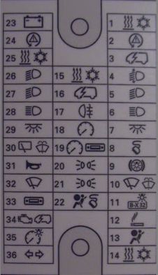 Volkswagen Transporter T5 (2003 - 2014) - fuse box diagram ... 2006 ford focus headlight wiring diagram 