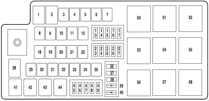 Lincoln MKS (2008 - 2012) - fuse box diagram - Auto Genius 2009 lincoln mks fuse box location 