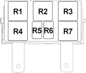 Lincoln Navigator - fuse box diagram - engine compartment relay box