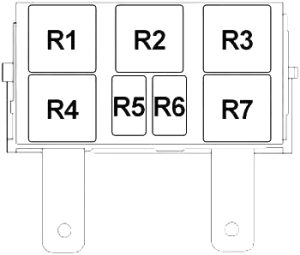 Lincoln Navigator - fuse box diagram - engine compartment relay box no. 1