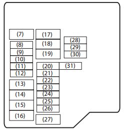 Maruti Suzuki Swift - fuse box diagram - Auto Genius