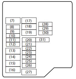 Maruti Suzuki Swift - fuse box diagram - Auto Genius 1993 ranger radio wiring diagram 