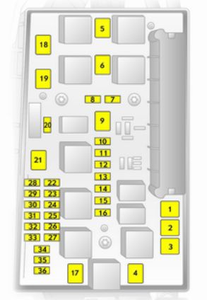 Opel Zafira B Family (form 2010) - fuse box diagram - Auto ... vauxhall corsa d fuse box layout 