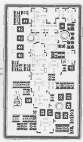 Opel Insignia (2014 - 2015) - fuse box diagram - Auto Genius 2012 captiva wiring diagram 