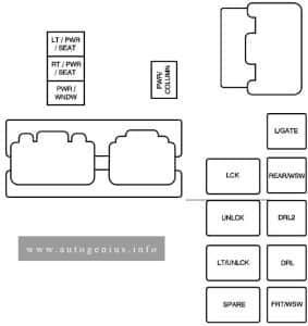 Buick Enclave (I; 2008 - 2009) - fuse and relay box diagram - passenger compartment (relay side)