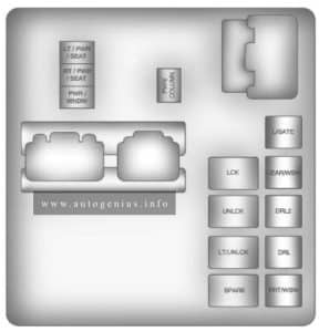 Buick Enclave (I; 2010 - 2012) - fuse and relay box diagram - passenger compartment (relay side)