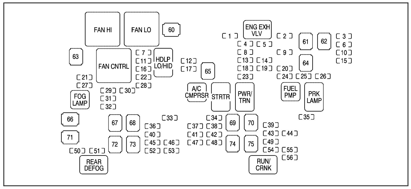 Chevrolet Avalanche (2007) - fuse box diagram - Auto Genius