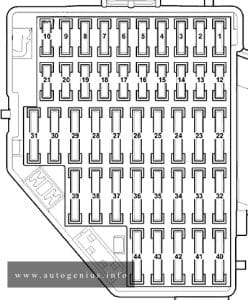 Volkswagen Passat (B6; 2005 - 2010) - fuse box diagram - passenger compartment (right-side)