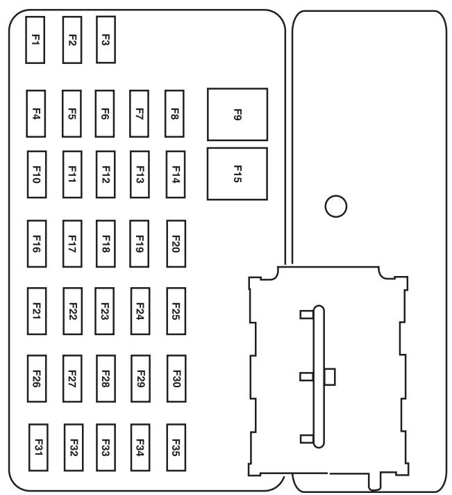 Mercury Mariner (2006 - 2010) - fuse box diagram - Auto Genius