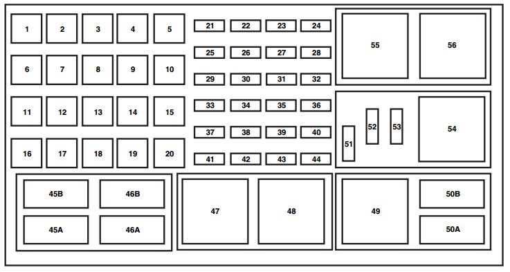 Mercury Mountaineer Third Generation (2005 - 2010) - fuse box diagram