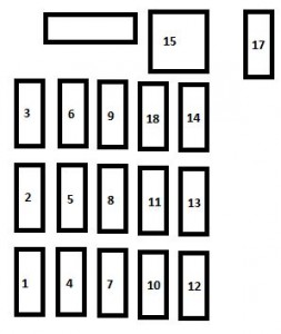 Mercury Tracer - fuse box - instrument panel