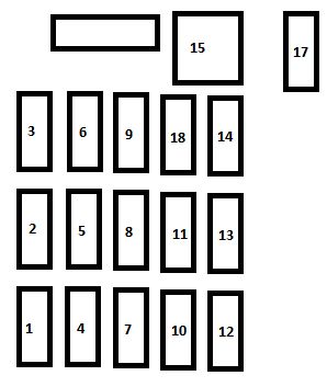 91 Ford Fuse Panel Diagram Wiring Diagram