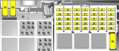 Vauxhall Combo C (2001 - 2011) - fuse box diagram - Auto Genius