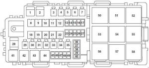 Mercury Milan - fuse box diagram - engine compartment