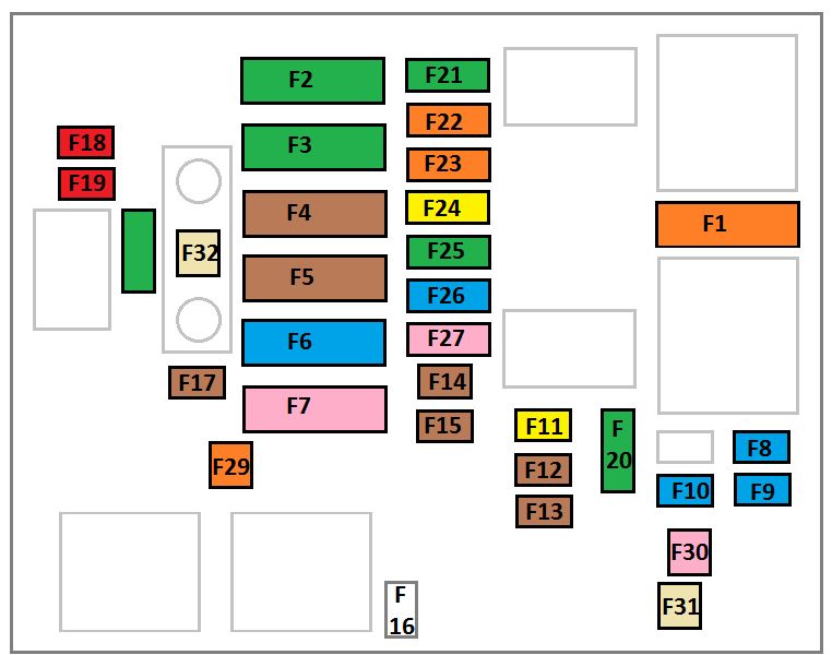 Citroen C4 Cactus (from 2014) - fuse box diagram - Auto Genius