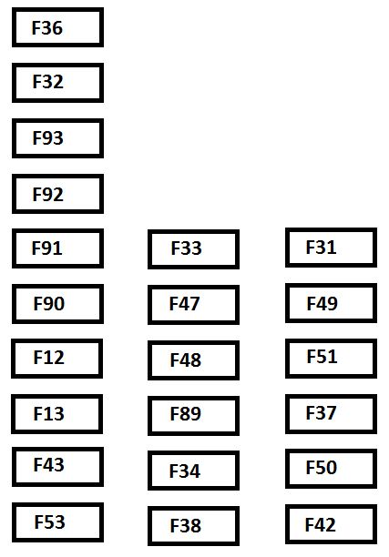 Fiat Ducato mk3 FL (from 2014) - fuse box diagram - Auto ... jeep door lock diagram 