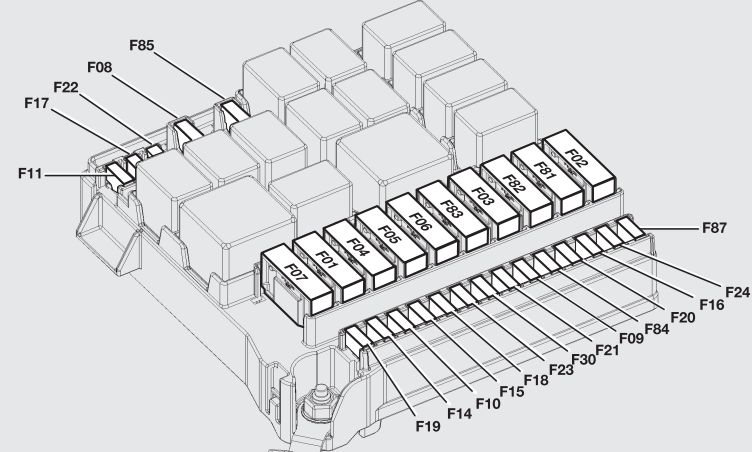 Fiat Fiorino mk3 (Fiat Qubo) (from 2007) - fuse box ... peugeot bipper fuse box diagram 