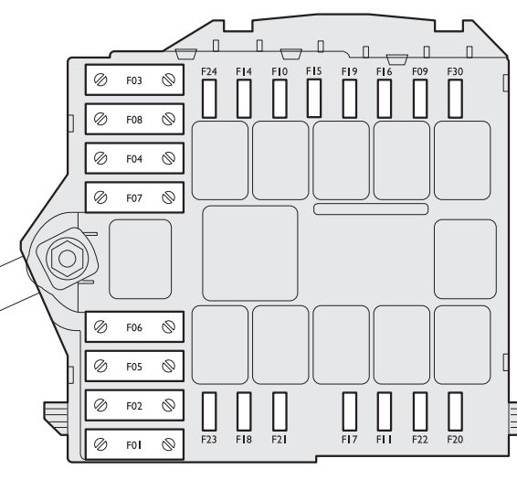 Fiat Stilo (2001 - 2008) - bezpieczniki schemat - Auto Genius