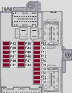 Alfa Romeo Giulietta - fuse box diagram - dashboard