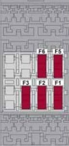 Alfa Romeo Giulietta - fuse box diagram - luggage compartment