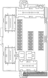 Fiat Ducato (III FL; 2014 - 2019) - fuse and relay box diagram - passenger compartment (dashboard)