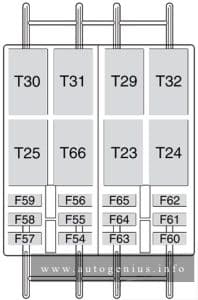 Fiat Ducato (III FL; 2014 - 2019) - fuse and relay box diagram - passenger compartment (optional)