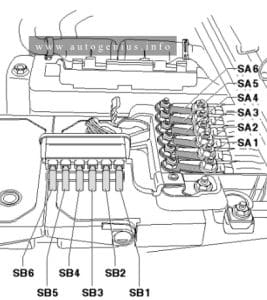 Volkswagen Amarok (2010 - 2017) - fuse and relay box diagram - engine compartment (holder A and holder B)