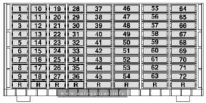 Volkswagen Amarok (2010 - 2017) - fuse and relay box diagram - passenger compartment (holder C)