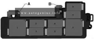 Volkswagen Passat (B7; 2011 - 2016) - fuse box diagram - passenger comartment (under dash panel - left)