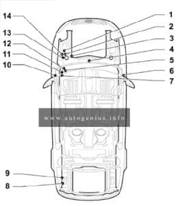 Volkswagen Passat (B7; 2011 - 2016) - fuse box location