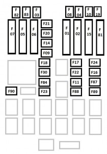 Jeep Renegade (2014 - 2015) - fuse box diagram - Auto Genius 2012 sonata fuse box diagram 